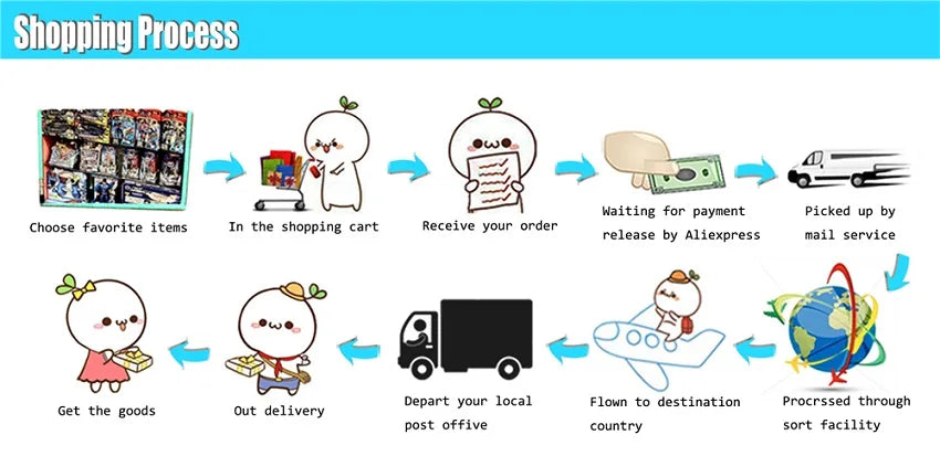 New Labubu Hippers Blind Box Figure Action Figurine Collection Pvc Model Toys Doll Children Ornament Toy Birthday Gift in stock